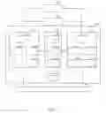 Fig. 02 - METHOD AND SYSTEM FOR POLICY CONTROL IN TELECOMMUNICATIONS SERVICES