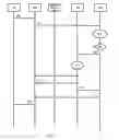 Fig. 04 - METHOD AND SYSTEM FOR POLICY CONTROL IN TELECOMMUNICATIONS SERVICES