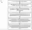 Fig. 01 - METHOD FOR DETERMINING A PERSONALIZED TRUE COST OF SERVICE OFFERINGS