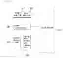 Fig. 09 - METHOD FOR ELECTRONIC COMMERCE USING POINTS, SYSTEM AND RECORDING MEDIUM THEREOF