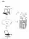 Fig. 02 - Masuda stick chart generation and display apparatus