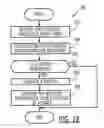 Fig. 28 - SYSTEMS, METHODS AND COMPUTER PROGRAM PRODUCTS FOR ELECTRONIC TRADING OF FINANCIAL INSTRUMENTS