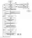 Fig. 33 - SYSTEMS, METHODS AND COMPUTER PROGRAM PRODUCTS FOR ELECTRONIC TRADING OF FINANCIAL INSTRUMENTS