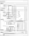 Fig. 01 - Methods for automated eddy current non-destructive testing analysis