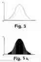 Fig. 08 - Methods for automated eddy current non-destructive testing analysis