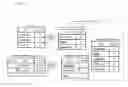 Fig. 02 - User-based collaborative filtering recommendation system and method for amending similarity using information entropy