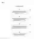 Fig. 06 - COMPATIBILITY SCORING OF USERS IN A SOCIAL NETWORK