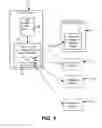Fig. 02 - Web deployment functions and interfaces