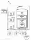 Fig. 01 - Disaster recovery data sync