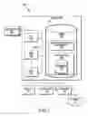 Fig. 02 - Disaster recovery data sync