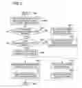 Fig. 06 - Computer readable medium and information management system