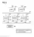 Fig. 07 - Computer readable medium and information management system