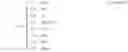 Fig. 02 - Method and system for sorting internet music files, searching method and searching engine