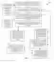 Fig. 02 - Techniques for file system searching