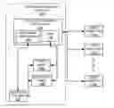 Fig. 01 - Structured query language syntax rewriting