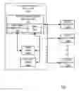 Fig. 02 - Structured query language syntax rewriting