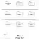 Fig. 02 - Multi-Dimensional Resource Fallback