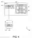 Fig. 05 - Multi-Dimensional Resource Fallback