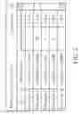 Fig. 03 - METHOD FOR SEARCHING DATABASE FOR RECORDED LOCATION DATA SET AND SYSTEM THEREOF