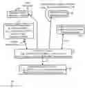 Fig. 01 - Upgrading media content quality for media content based on detecting upgraded media presentation device