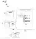 Fig. 02 - System for Discovering Level of Support of Optional Features in a Database