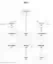 Fig. 02 - Indexing strategy with improved DML performance and space usage for node-aware full-text search over XML