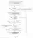 Fig. 08 - System and method for providing a license description syntax in a software due diligence system