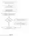 Fig. 09 - System and method for providing a license description syntax in a software due diligence system