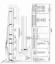 Fig. 06 - Variable-length record, corruption recovery apparatus, system, and method
