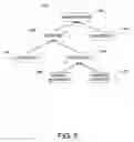 Fig. 06 - METHODS AND APPARATUS FOR CREATING AN AUDIT TRAIL