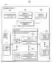 Fig. 01 - Maintaining a data structure with data set names and pointers to a plurality of catalogs