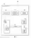 Fig. 02 - Maintaining a data structure with data set names and pointers to a plurality of catalogs
