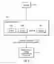 Fig. 05 - Maintaining a data structure with data set names and pointers to a plurality of catalogs