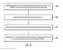 Fig. 09 - Maintaining a data structure with data set names and pointers to a plurality of catalogs
