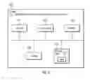 Fig. 10 - Maintaining a data structure with data set names and pointers to a plurality of catalogs