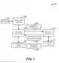 Fig. 02 - EXTENSIBILITY FOR HOSTED MESSAGING SERVERS
