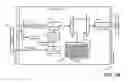 Fig. 06 - Transport frame structure for retransmission in DSL