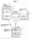 Fig. 02 - ENCRYPTION AND DECRYPTION METHOD FOR SHARED ENCRYPTED FILE