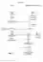 Fig. 02 - Data repository and method for promoting network storage of data