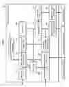 Fig. 44 - Software update system, management apparatus, recording medium, and integrated circuit