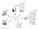 Fig. 01 - SYSTEM AND METHOD TO PROVIDE SECURE ACCESS TO PERSONAL INFORMATION
