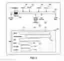 Fig. 06 - SYSTEM AND METHOD TO PROVIDE SECURE ACCESS TO PERSONAL INFORMATION