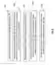 Fig. 07 - Method of mass storage memory management for large capacity universal integrated circuit cards