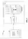 Fig. 02 - Power management for large memory subsystems