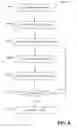 Fig. 09 - Power management for large memory subsystems