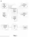 Fig. 02 - Method and approach to hosting versioned web services