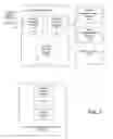 Fig. 03 - Method and approach to hosting versioned web services