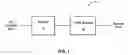 Fig. 02 - Error correction capability adjustment of LDPC codes for storage device testing