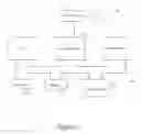 Fig. 02 - Method and apparatus for generating object-oriented world wide web pages