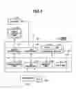 Fig. 02 - LAYOUT APPARATUS, LAYOUT METHOD, AND STORAGE MEDIUM